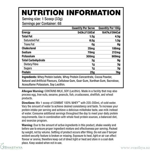 MUSCLEPHARM COMBAT 100% WHEY PROTEIN NUTRITIONAL INFORMATION