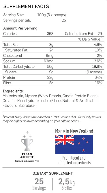 Nutratech Nutra Mass 5.5 LB nutrional info